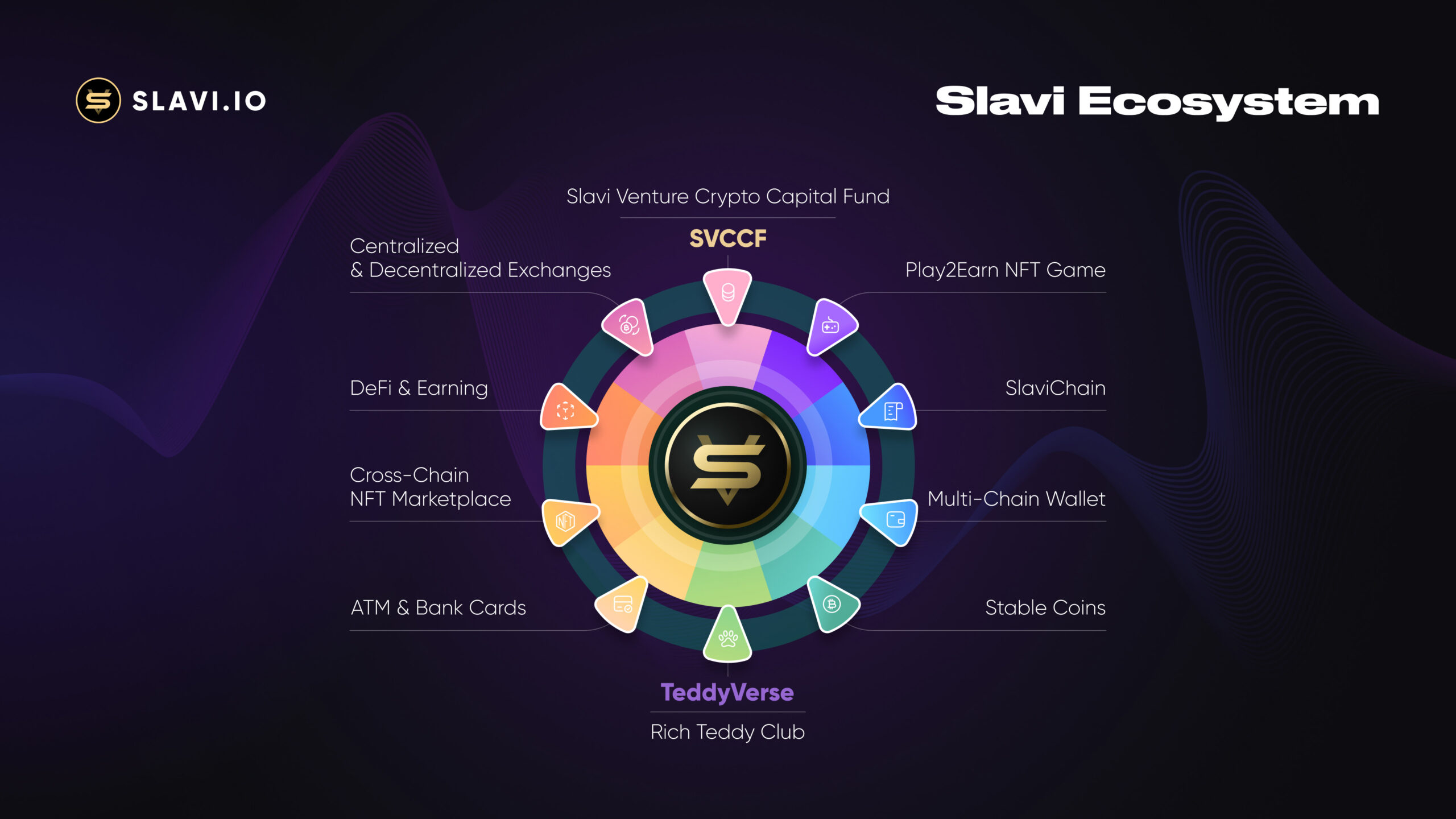 Slavi Presents First Prototype of Innovative Crypto ATM and Got 5 Awards Including “I Success International Awards” From Forbes Monaco